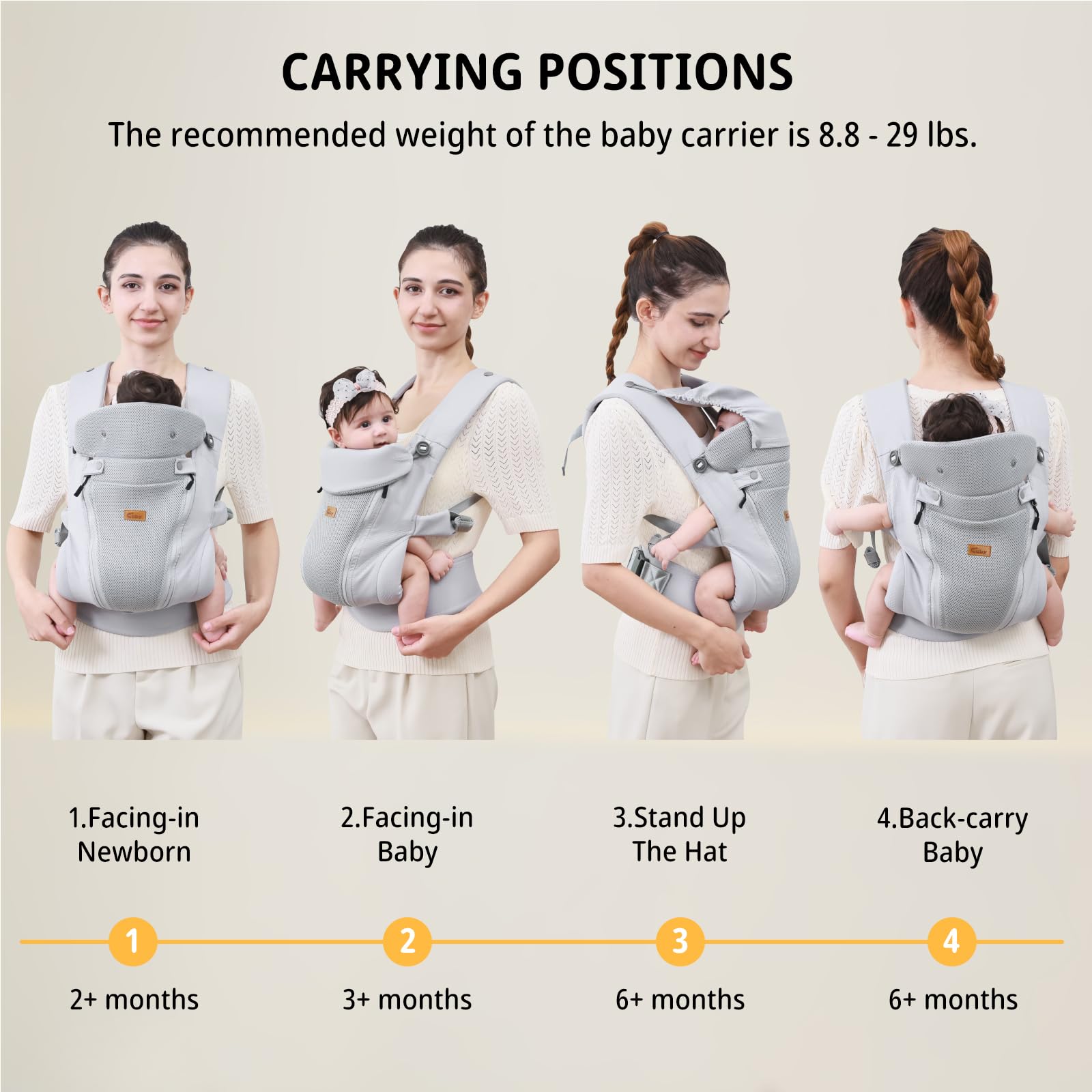 CUBY four-size positions grow with your child from newborn to toddler.