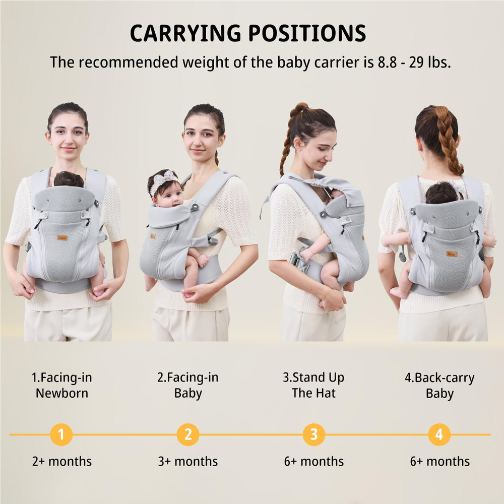 CUBY four-size positions grow with your child from newborn to toddler.