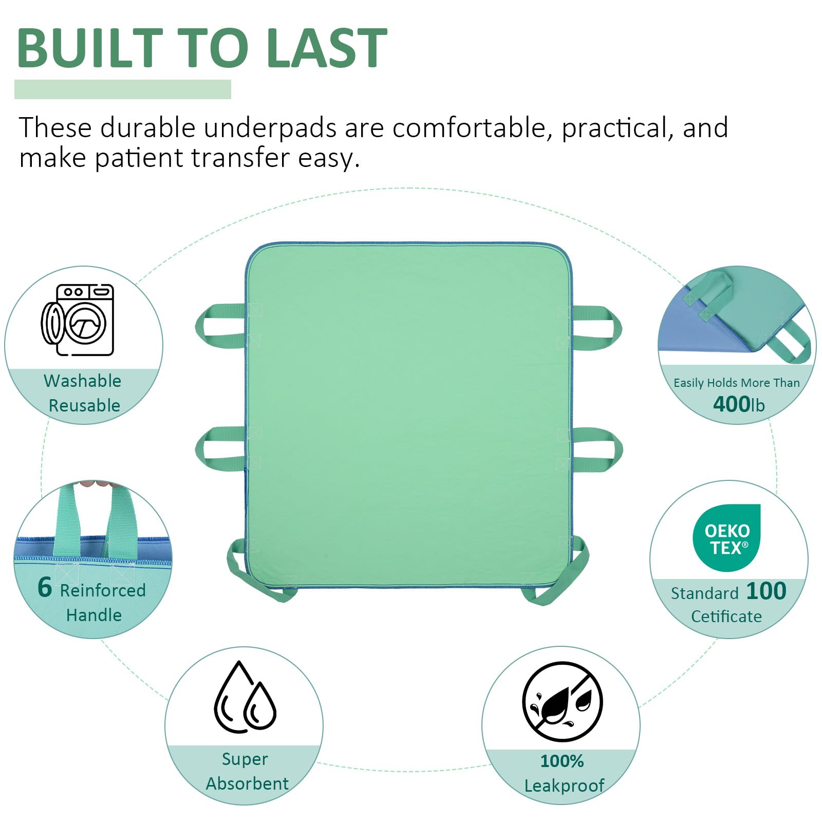 CUFOTPLS versatile bed pad for incontinence, postpartum recovery, and bedridden care.