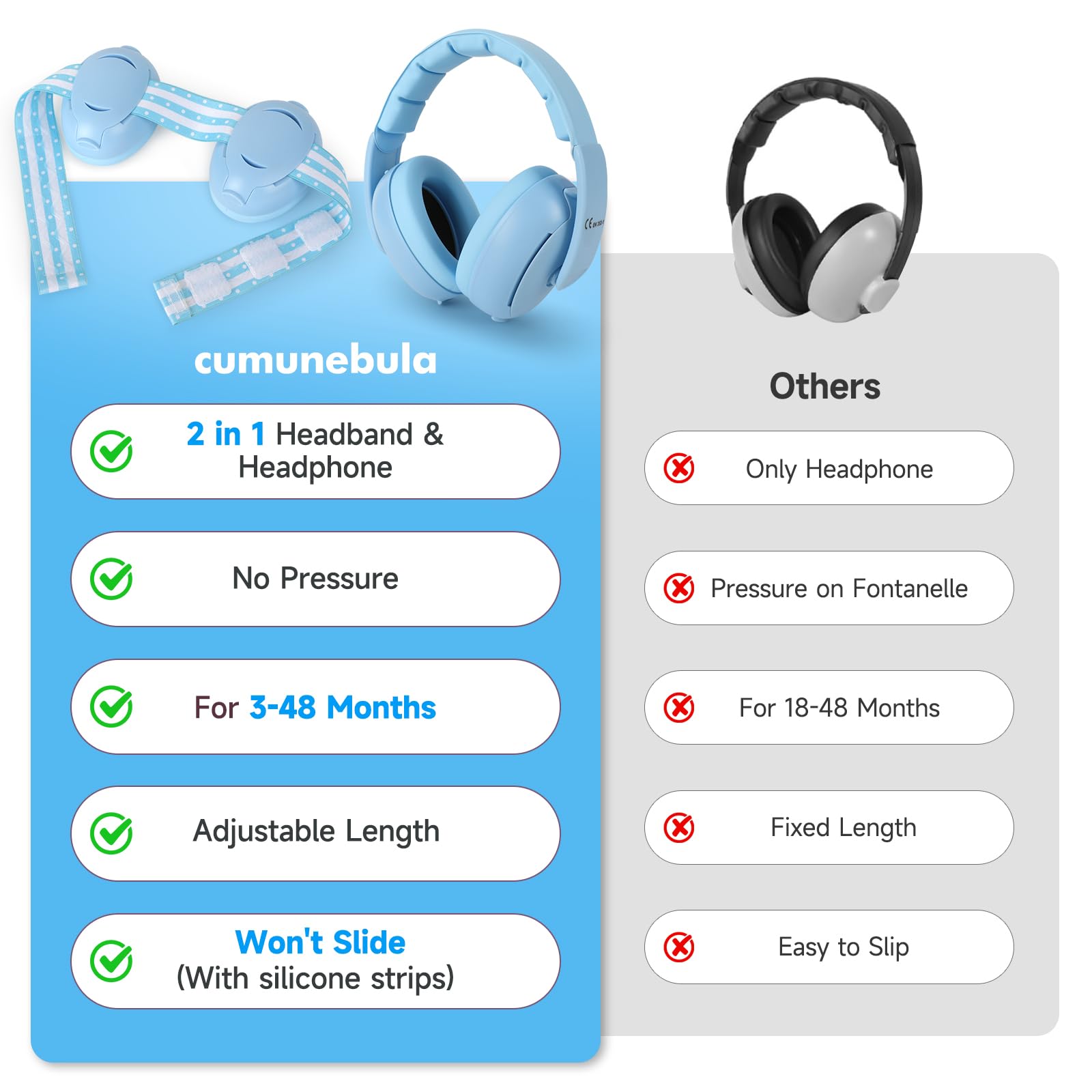 cumunebula baby ear muffs in active mode for hearing protection during events