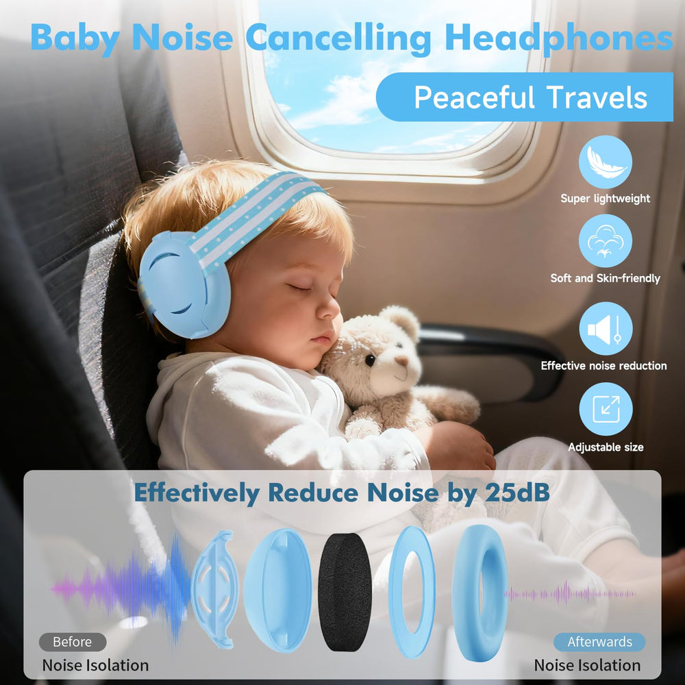 cumunebula lightweight travel case keeps ear muffs organized