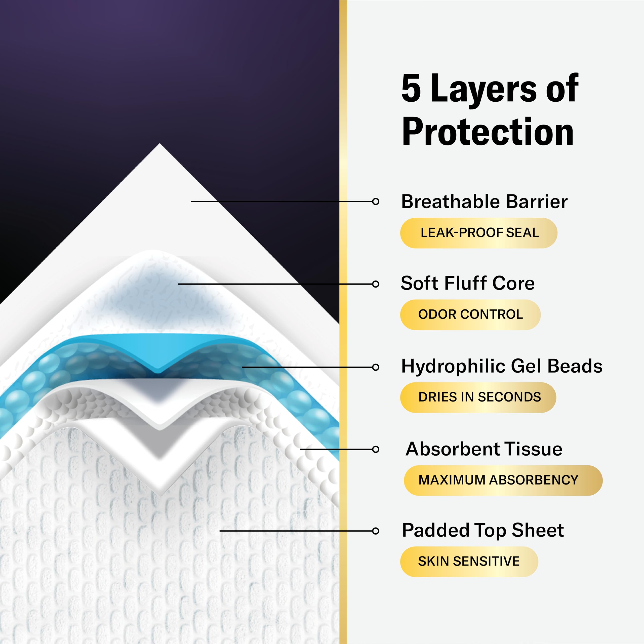 Curera Chucks MAX+ tear-resistant backing supports repositioning
