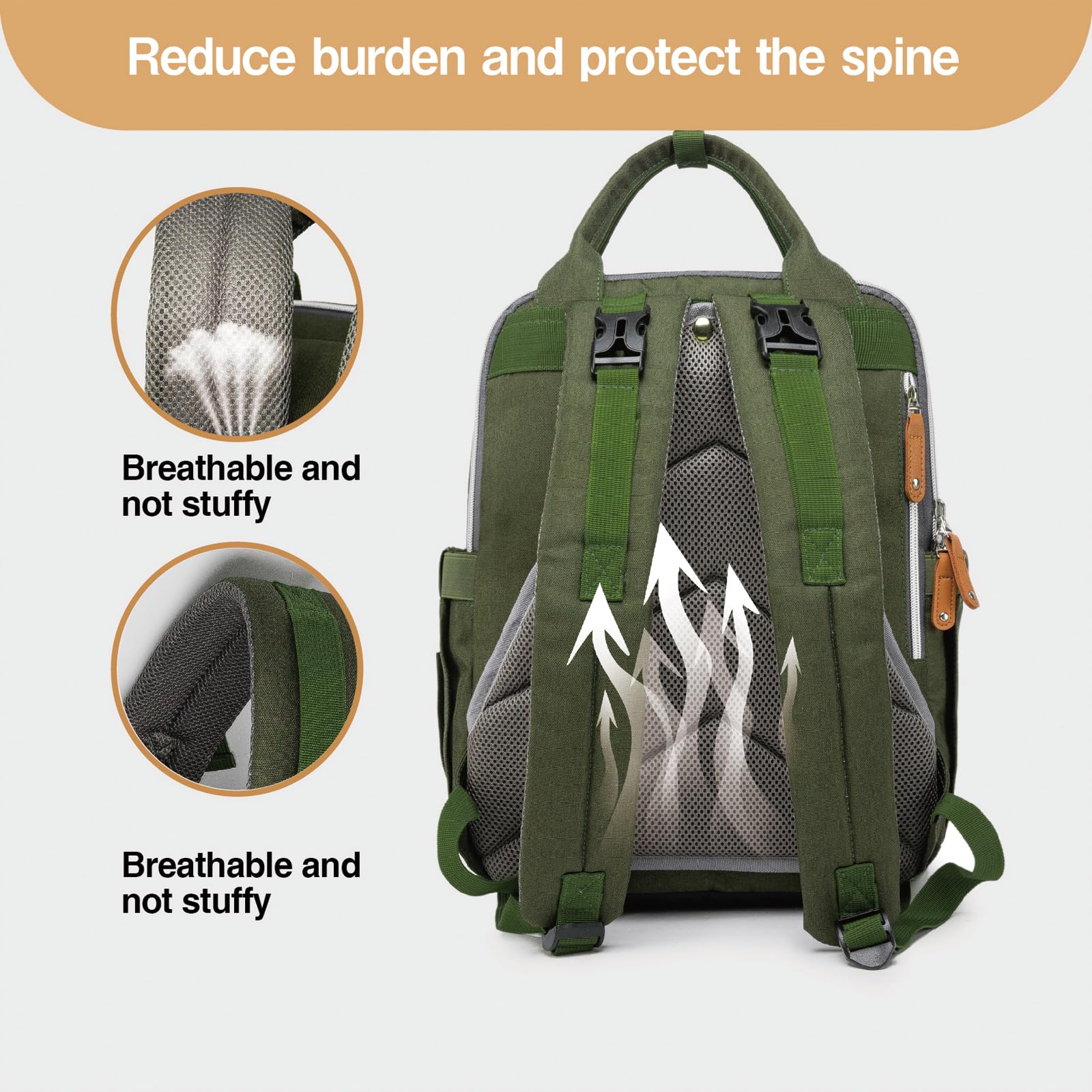 Cutblajat diaper bag backpack bottom fabric resists wear and is easy to clean