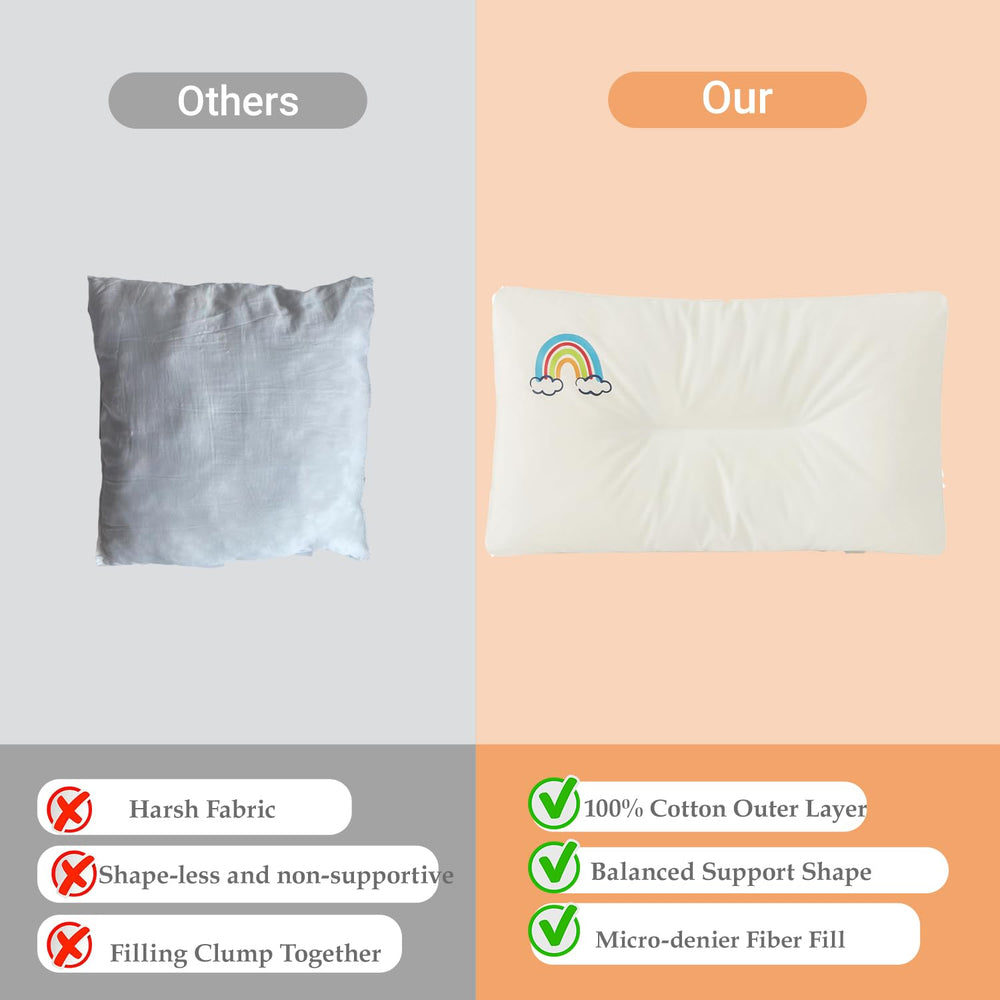 Cutie Pumpkin hypoallergenic material supports gentle, safe sleep environments