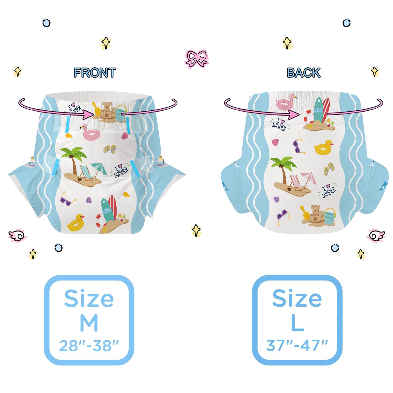 CutiePlusU absorbent core with fluff pulp and SAP