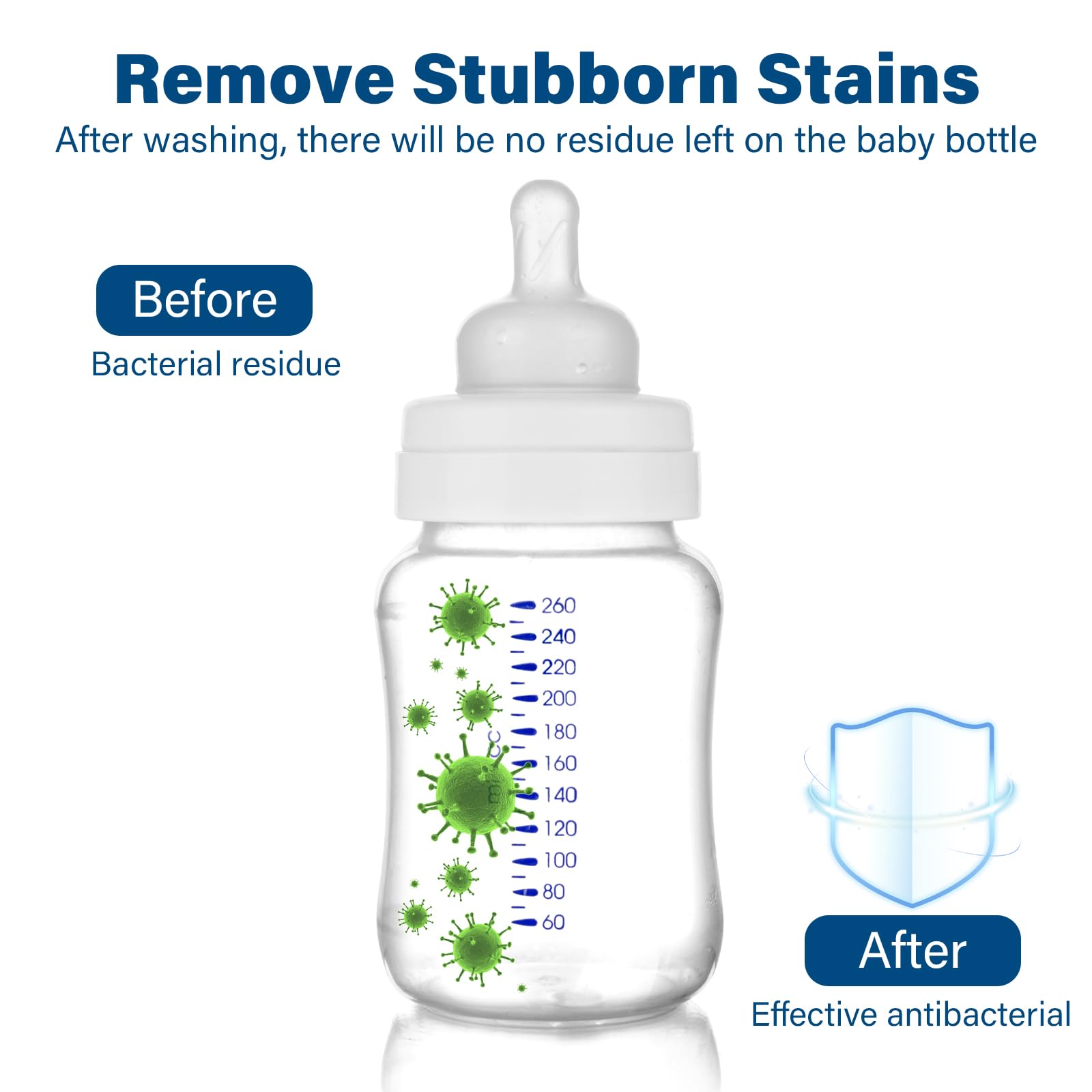 CUXFLS universal compatibility with all major bottle washer brands