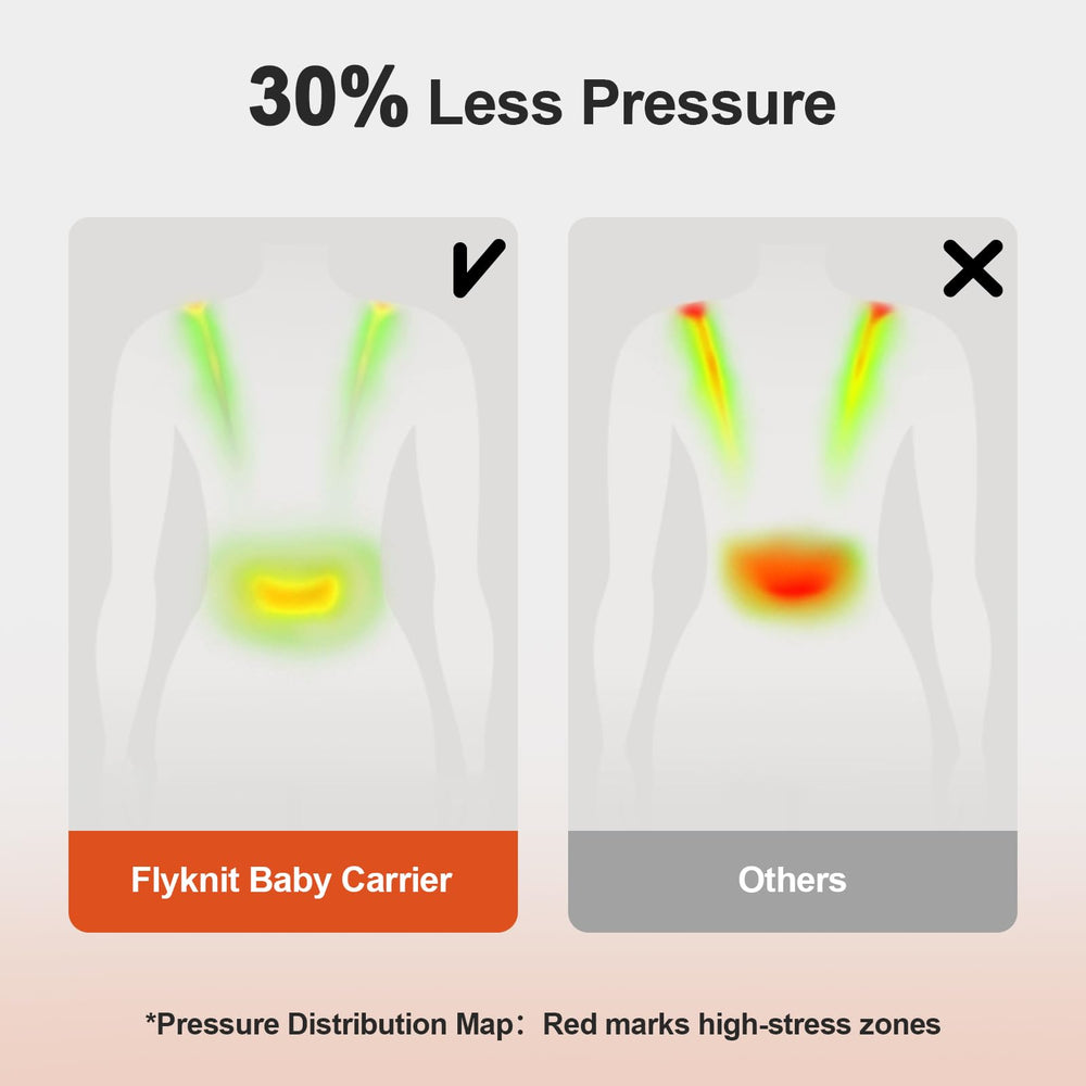 Cuyemye front inward carry mode demonstration for newborn comfort