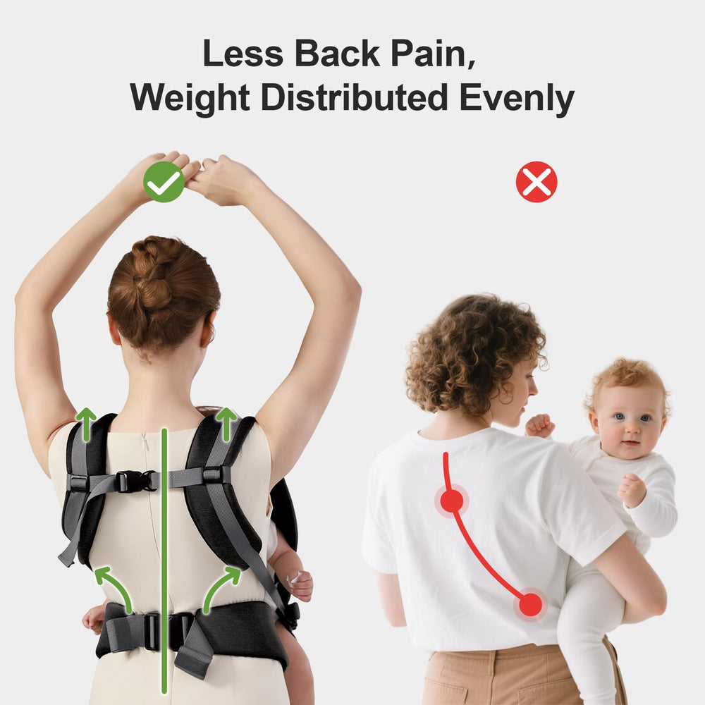 Cuyemye three-phase fasteners adapt as baby grows for proper leg positioning