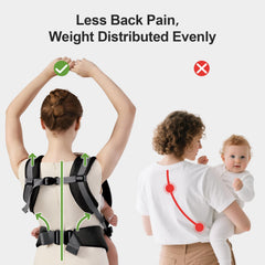 Cuyemye three-phase fasteners adapt as baby grows for proper leg positioning