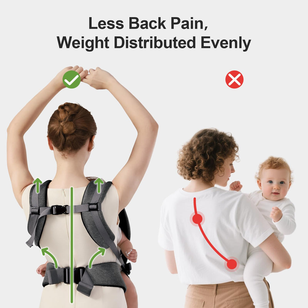 Cuyemye carrier waistband with S/M/L stages adapting as baby grows.