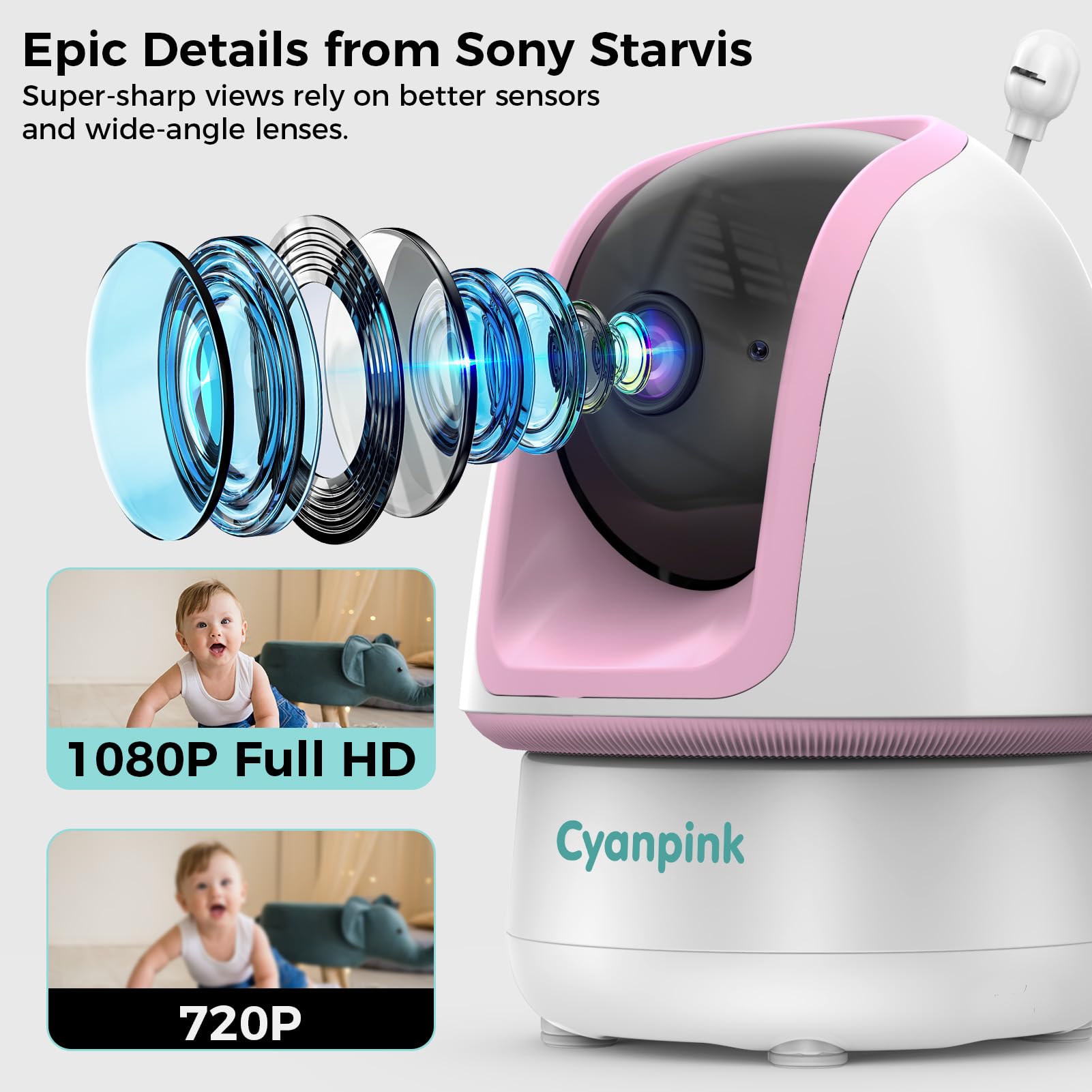 Cyanpink video baby monitor 5-inch HD screen for crisp visuals.
