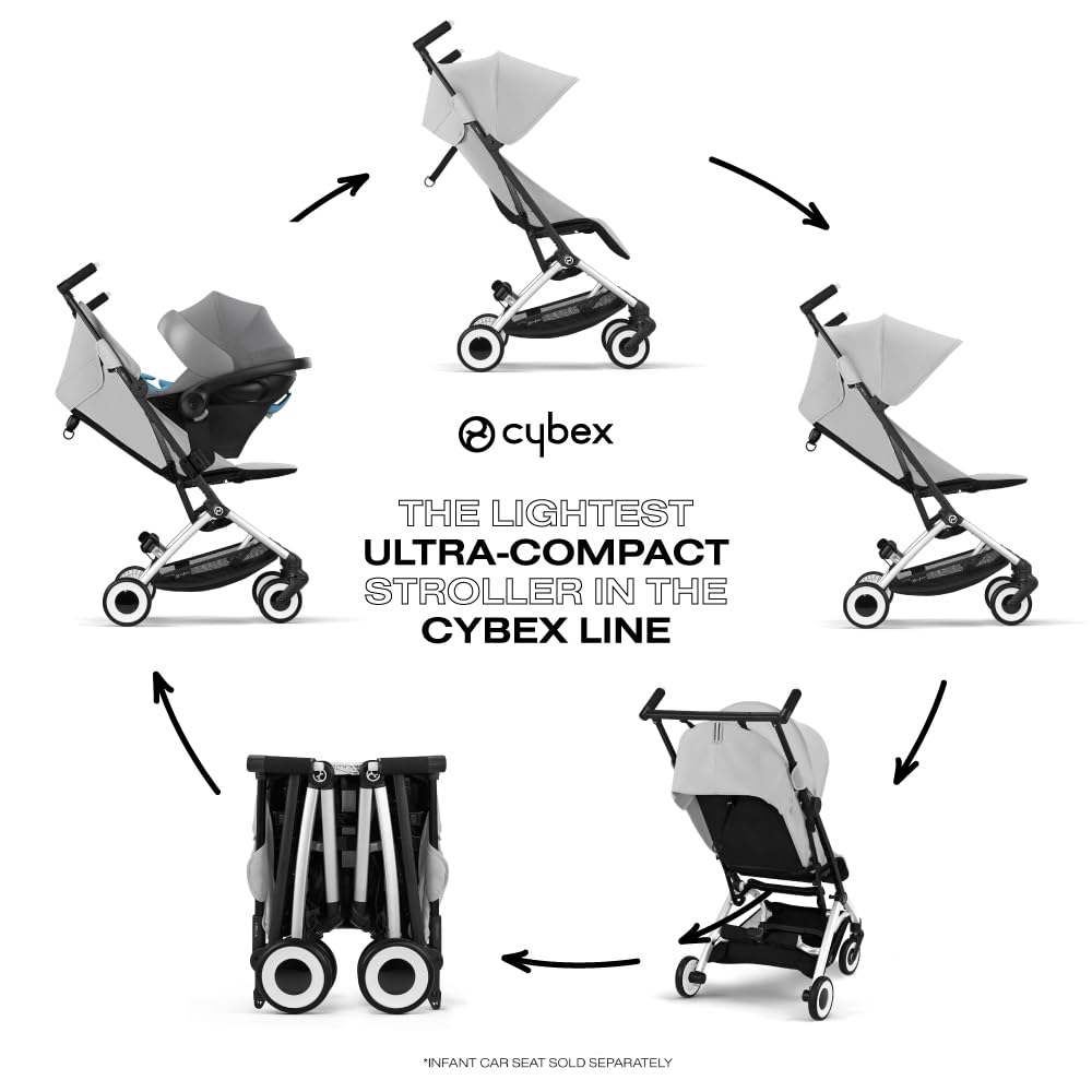 Cybex Libelle 2 one-pull harness securing a child