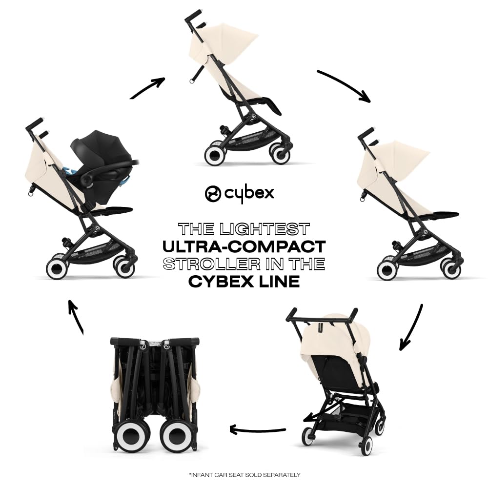 Cybex Libelle 2 travel system adapters connect CYBEX car seats