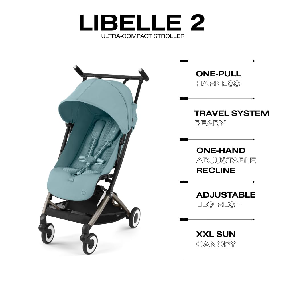 Cybex Libelle 2 XL sun canopy provides UPF 50+ protection