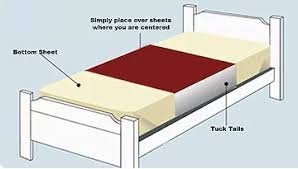 Cycleliners period bed pad tuck-in-flaps secures in place for all-night protection.