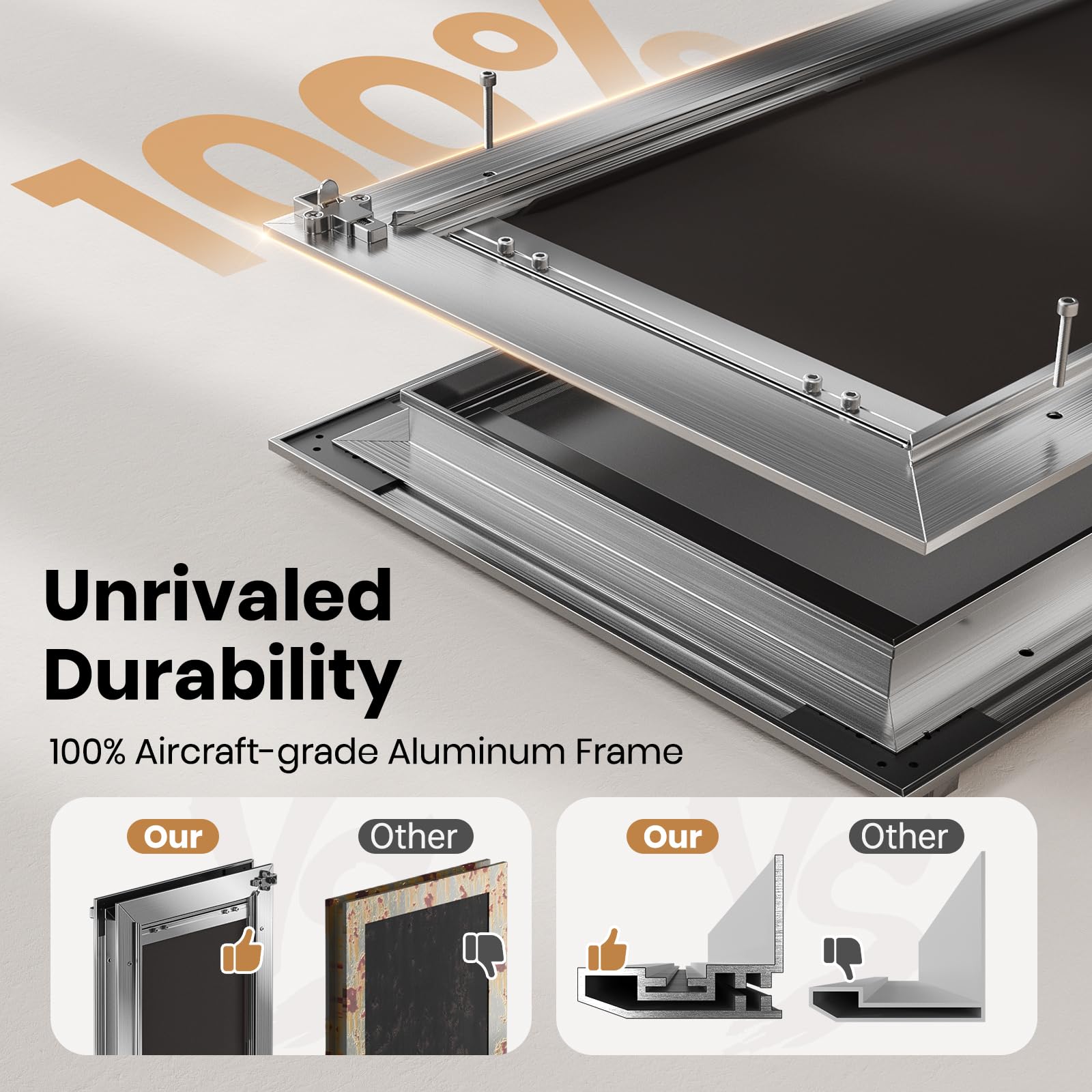Cynorn magnetic seal blocks UV rays for better weather insulation.