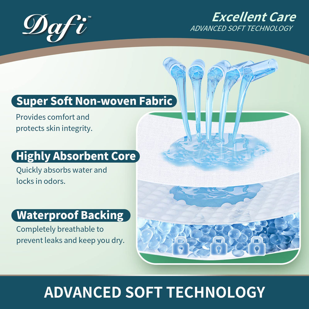 DAFI absorbent polymer layer demonstrates quick moisture absorption and odor control.