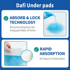 DAFI pad with waterproof backing to prevent leaks on furniture