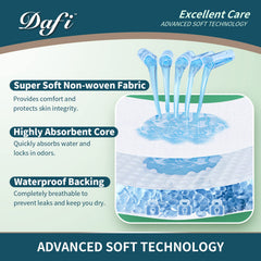 DAFI breathable soft fabric highlights comfortable, breathable fit