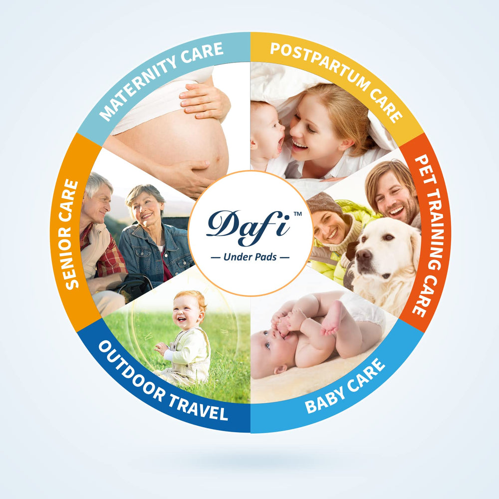 DAFI bed pad used on beds, sofas, wheelchairs, or floors for protection