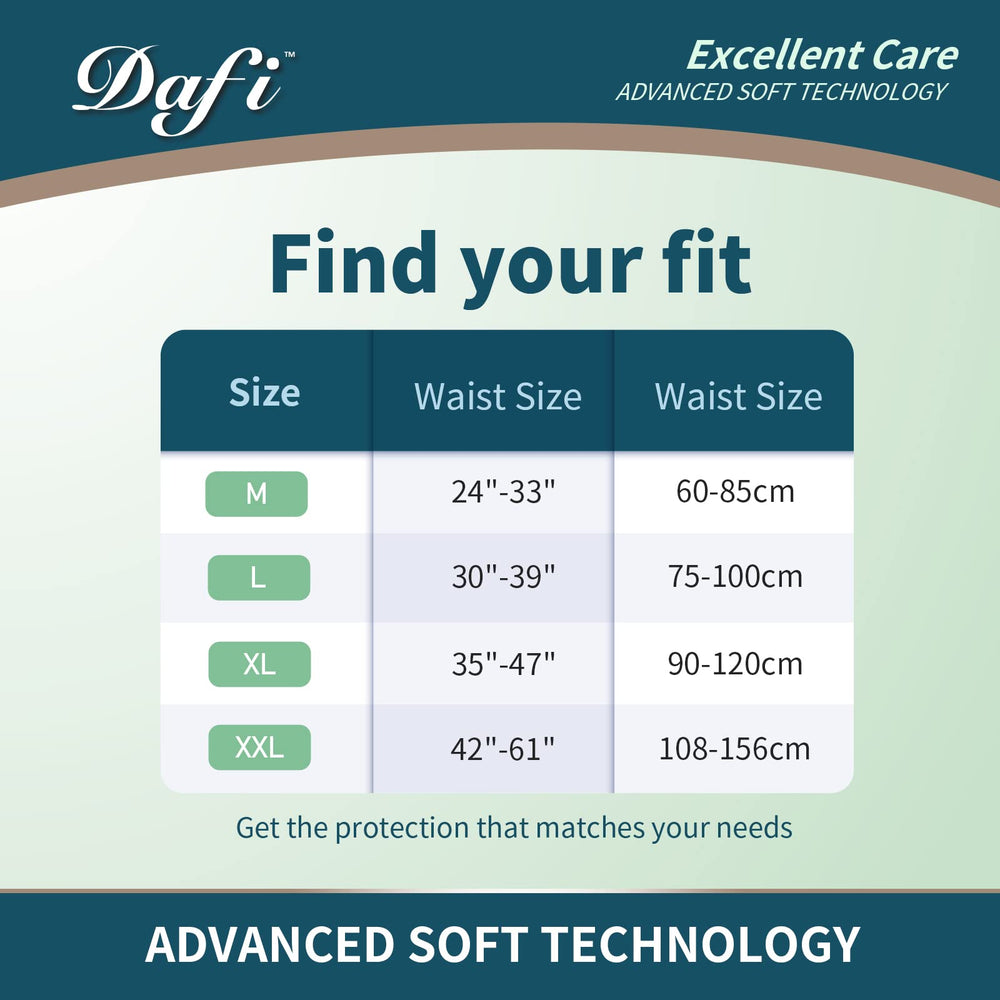 DAFI disposable pullups illustrate slip-on convenience for quick changes.