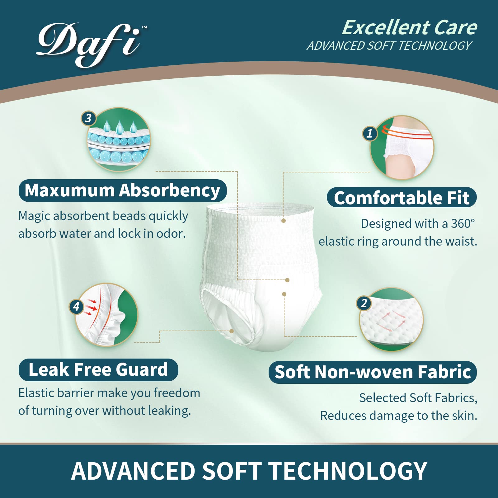 DAFI overnight absorbent pull-up for extended day and night protection