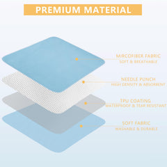 Two-pack packaging highlights soft multi-layer fabric for comfortable reusable use