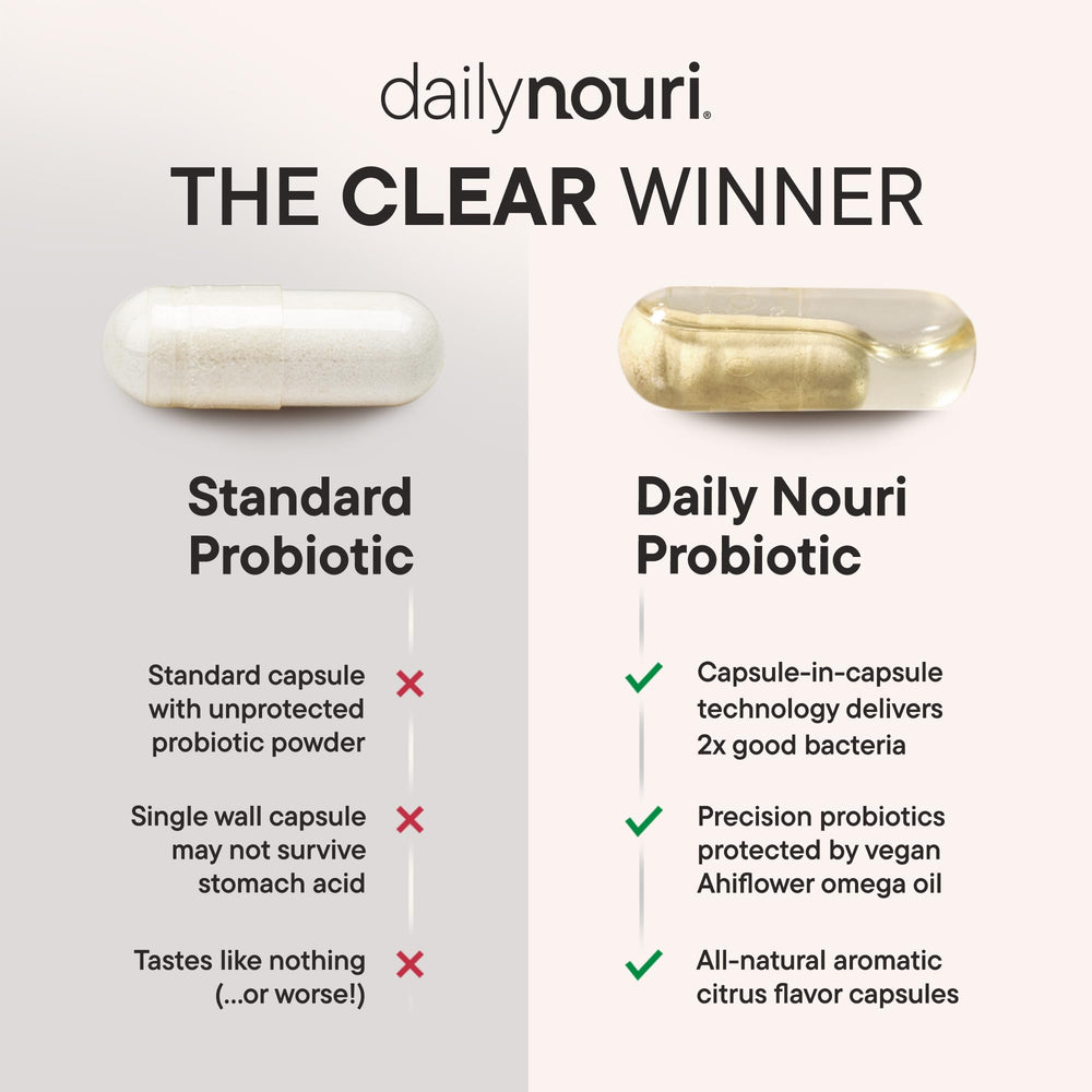 Daily Nouri Menopause Probiotic gut-health illustration suggests symptom-relief potential.