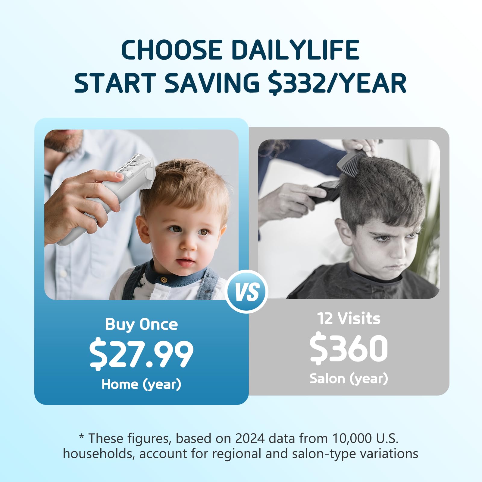 DAILYLIFE kit includes 3 guide combs for versatile toddler haircuts.