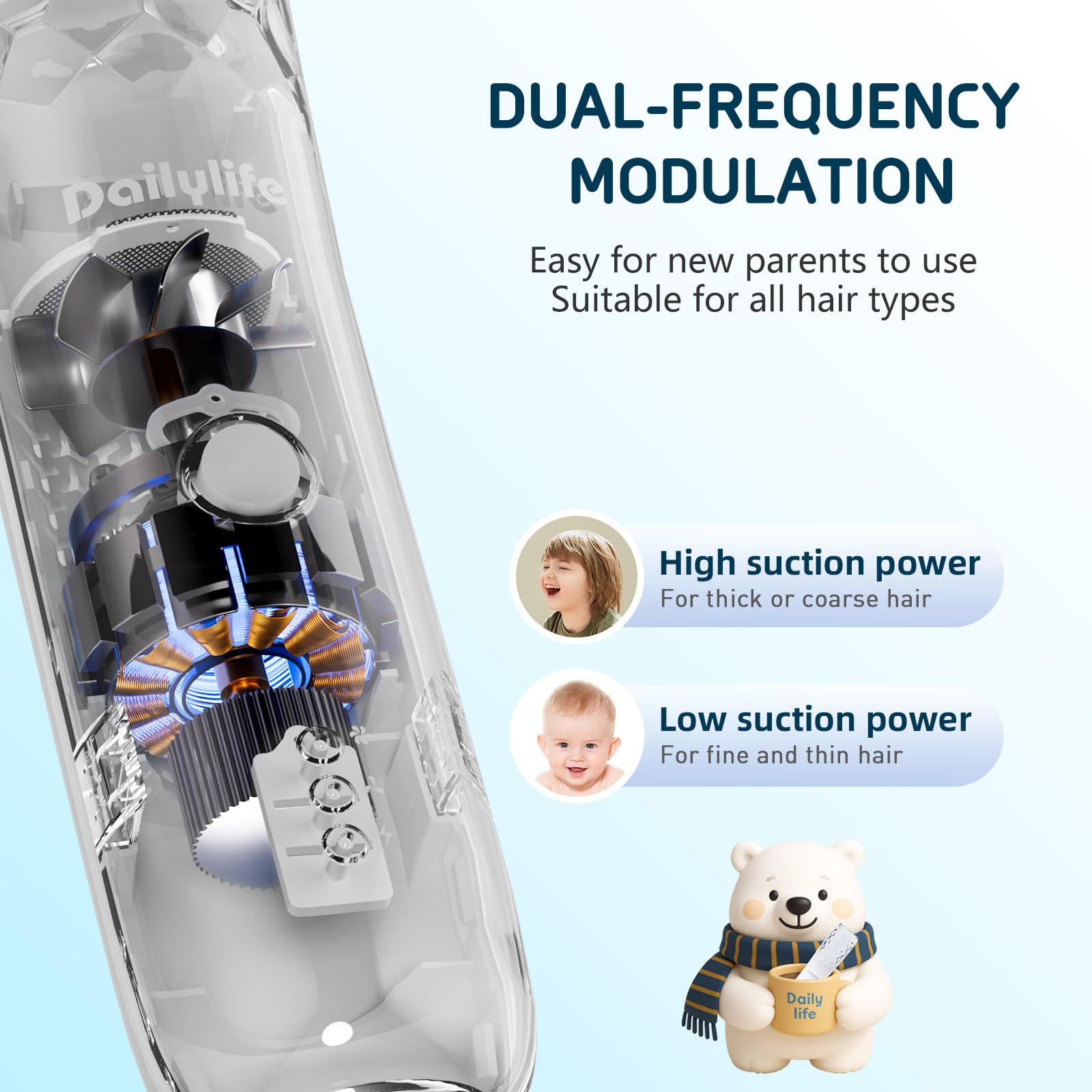 DAILYLIFE detachable storage compartment for easy disposal of trimmed hair.