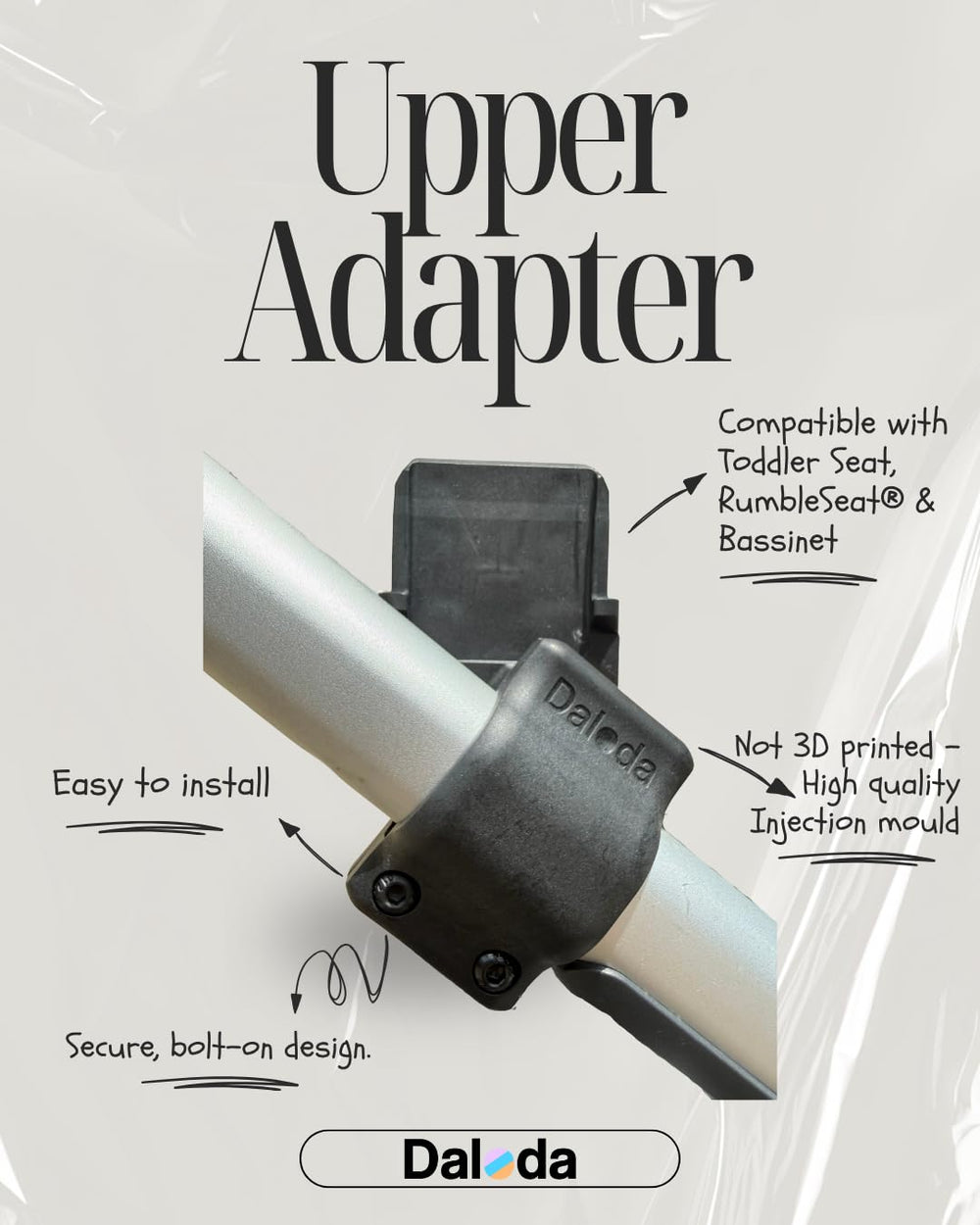 Daloda Adapter injection moulded adapters ensure durability.
