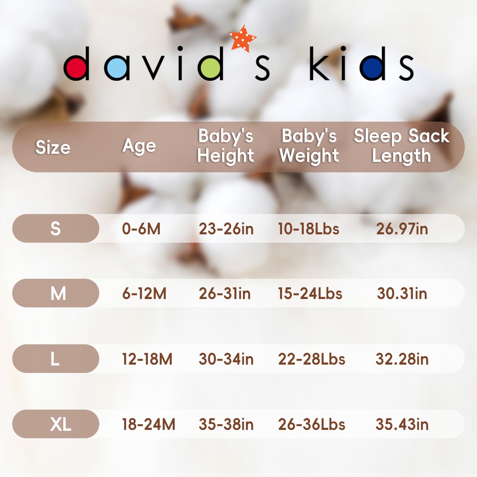 David's Kids cotton texture close-up shows softness and breathability.