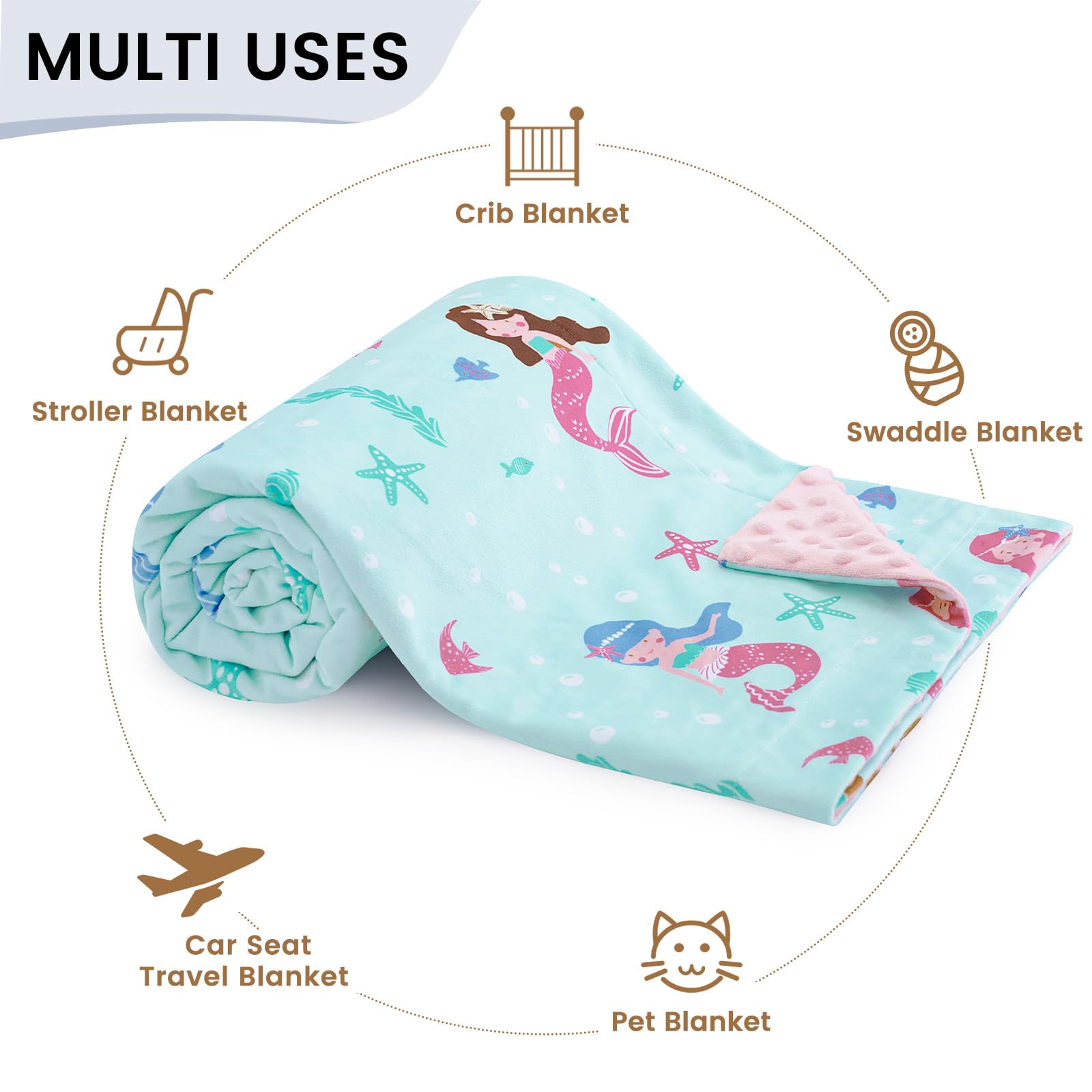 David's Kids blanket suitable for crib, stroller, or nursing cover