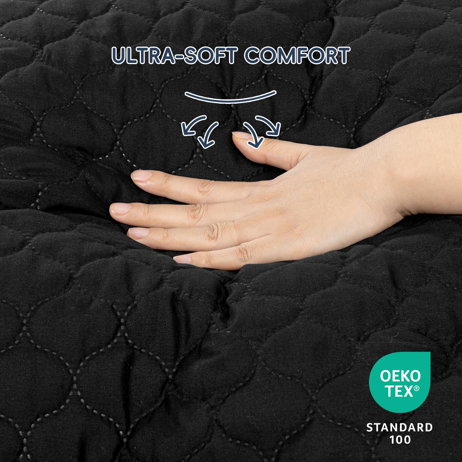 Davids Kids waterproof pad highlighting 360° elastic skirt for secure fit.