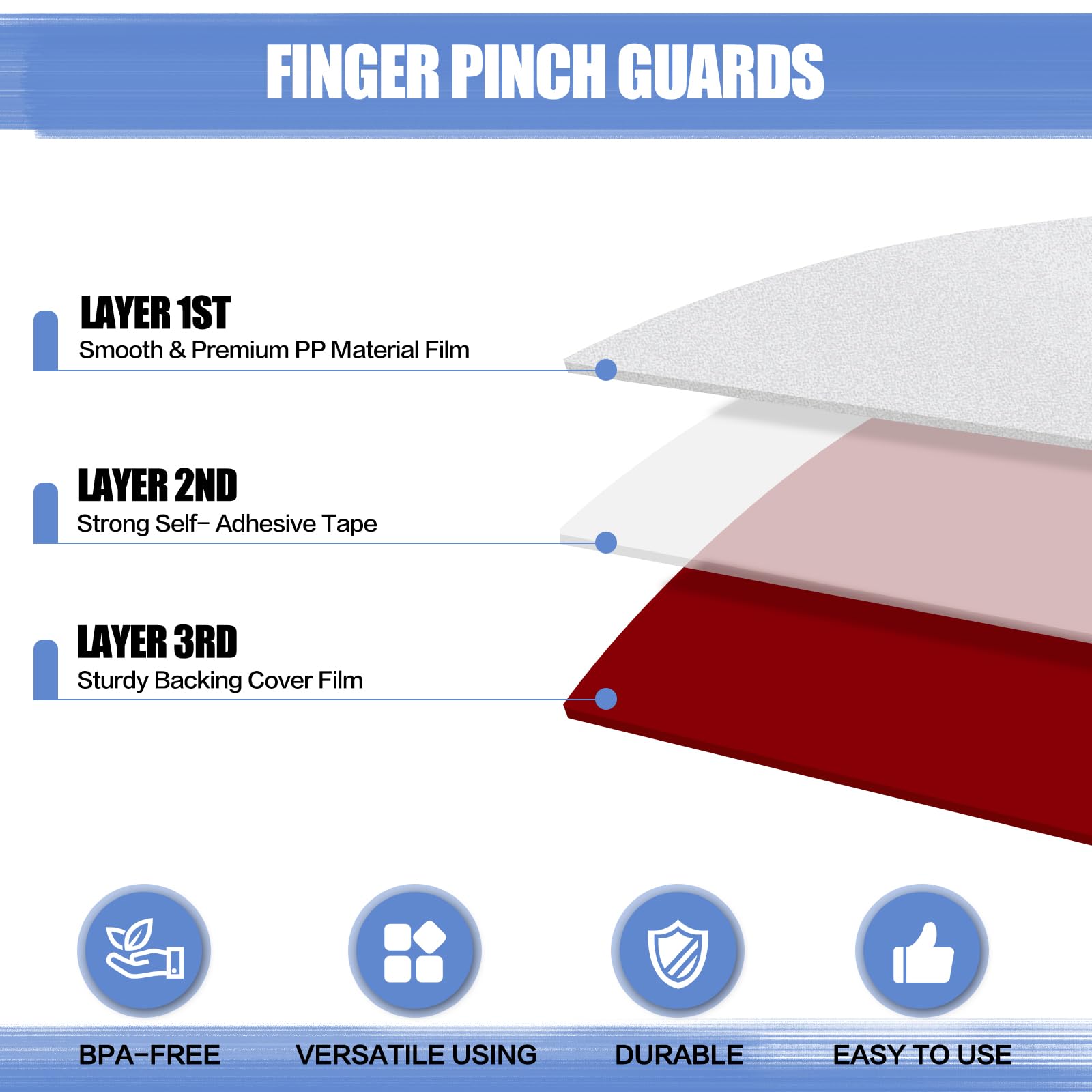 DBHXXMB-HH finger pinch door guard roll-up design offers versatile coverage
