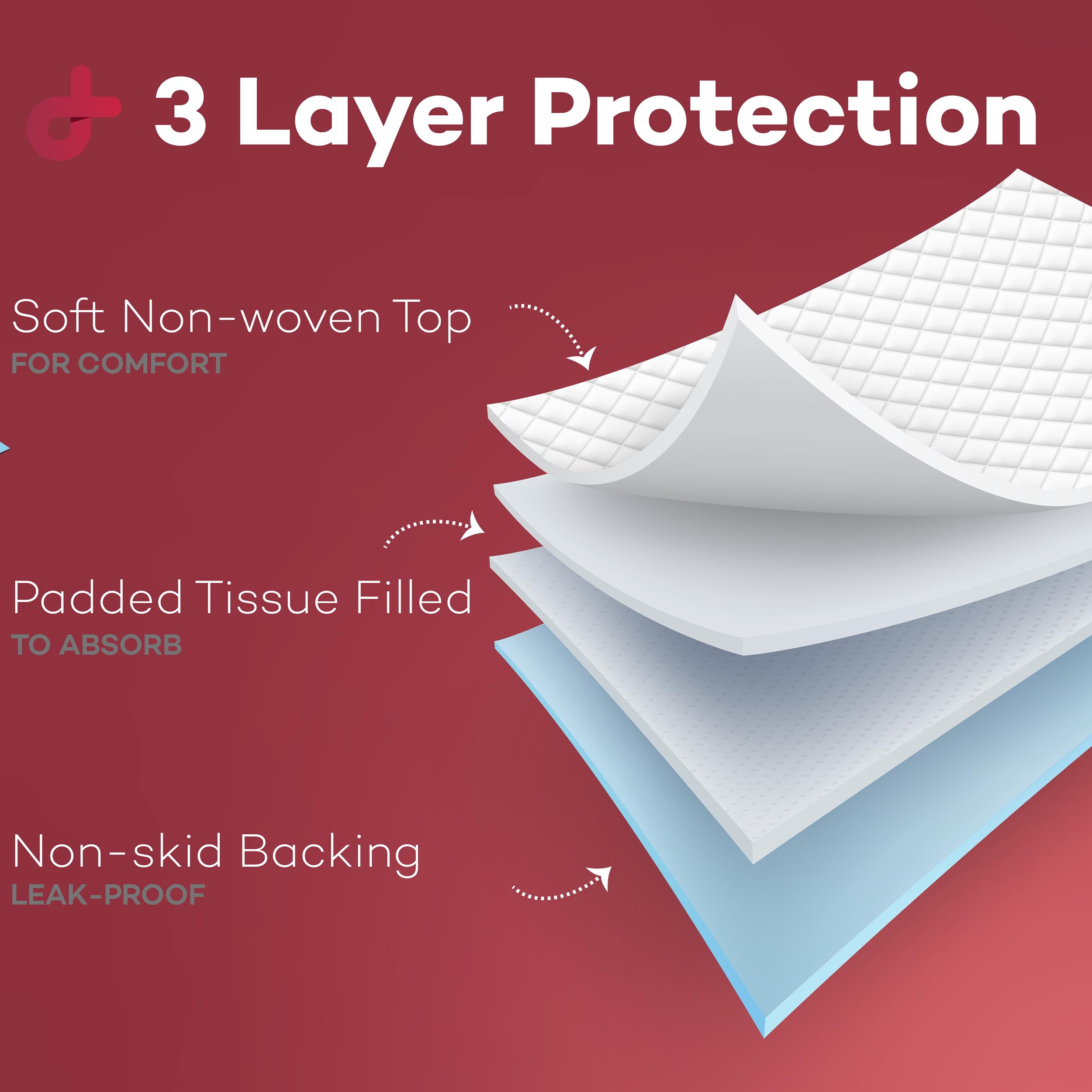Dealmed underpad serves as pet pad protection on floors.