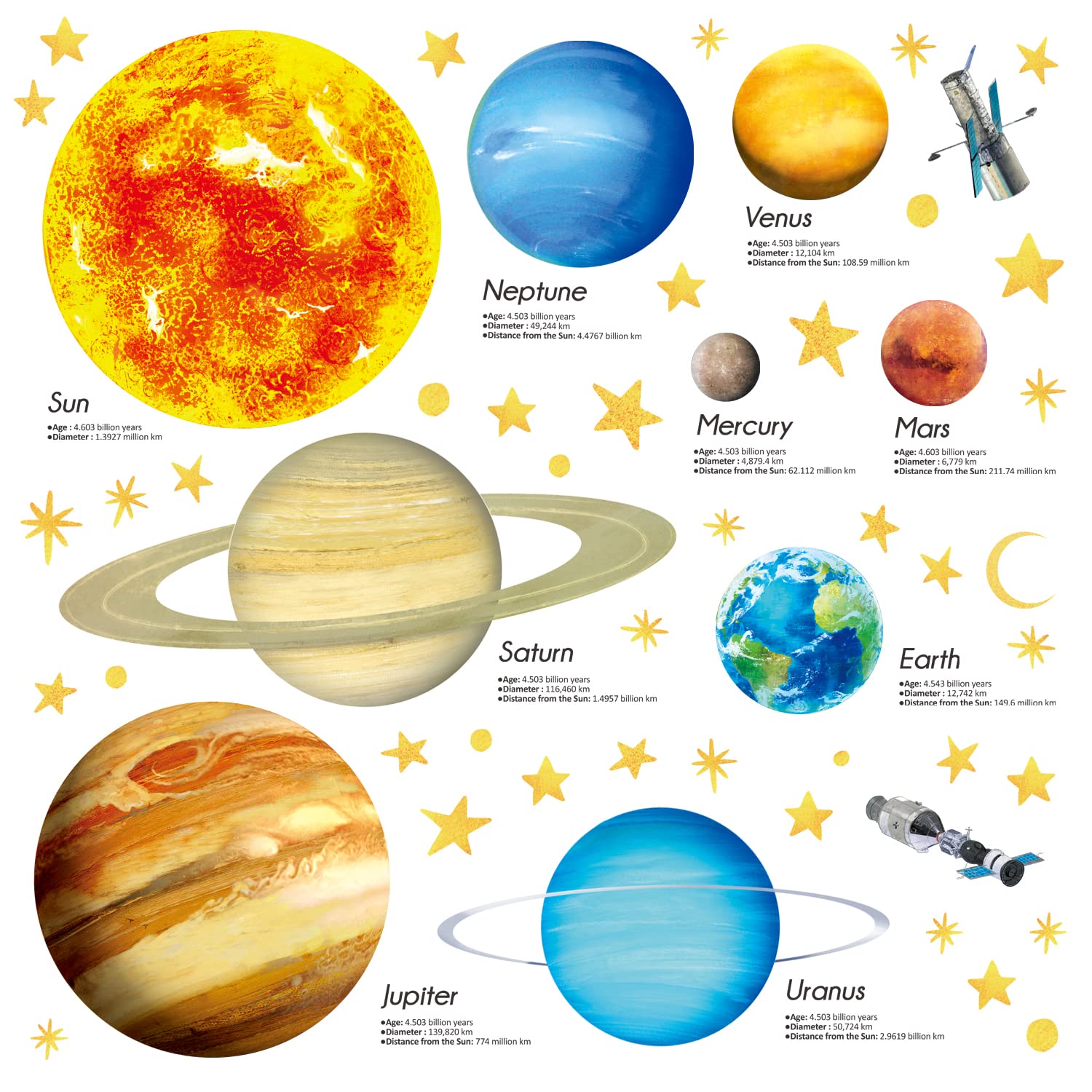Decowall DS9-2007 space-themed wall stickers create a colorful educational bedroom display.