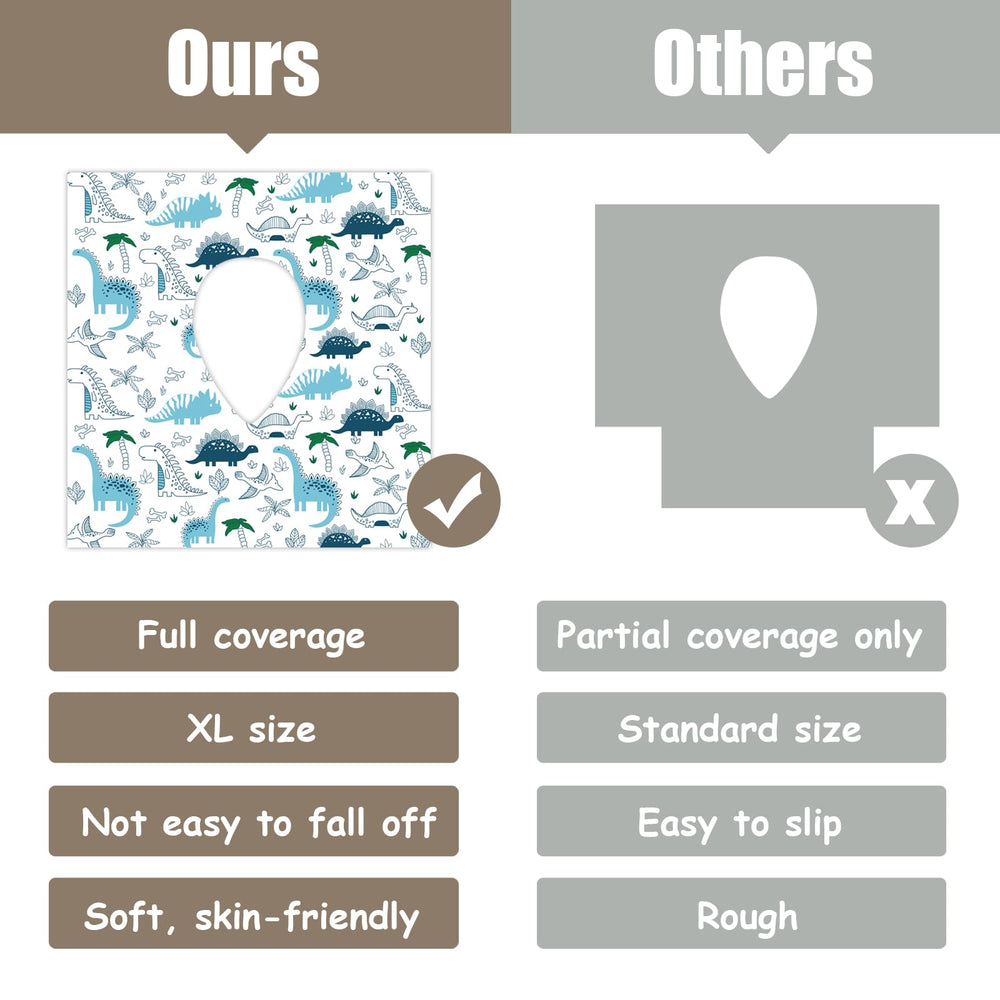 DEEKI 26x26 inch cover fully protects the toilet seat for cleanliness