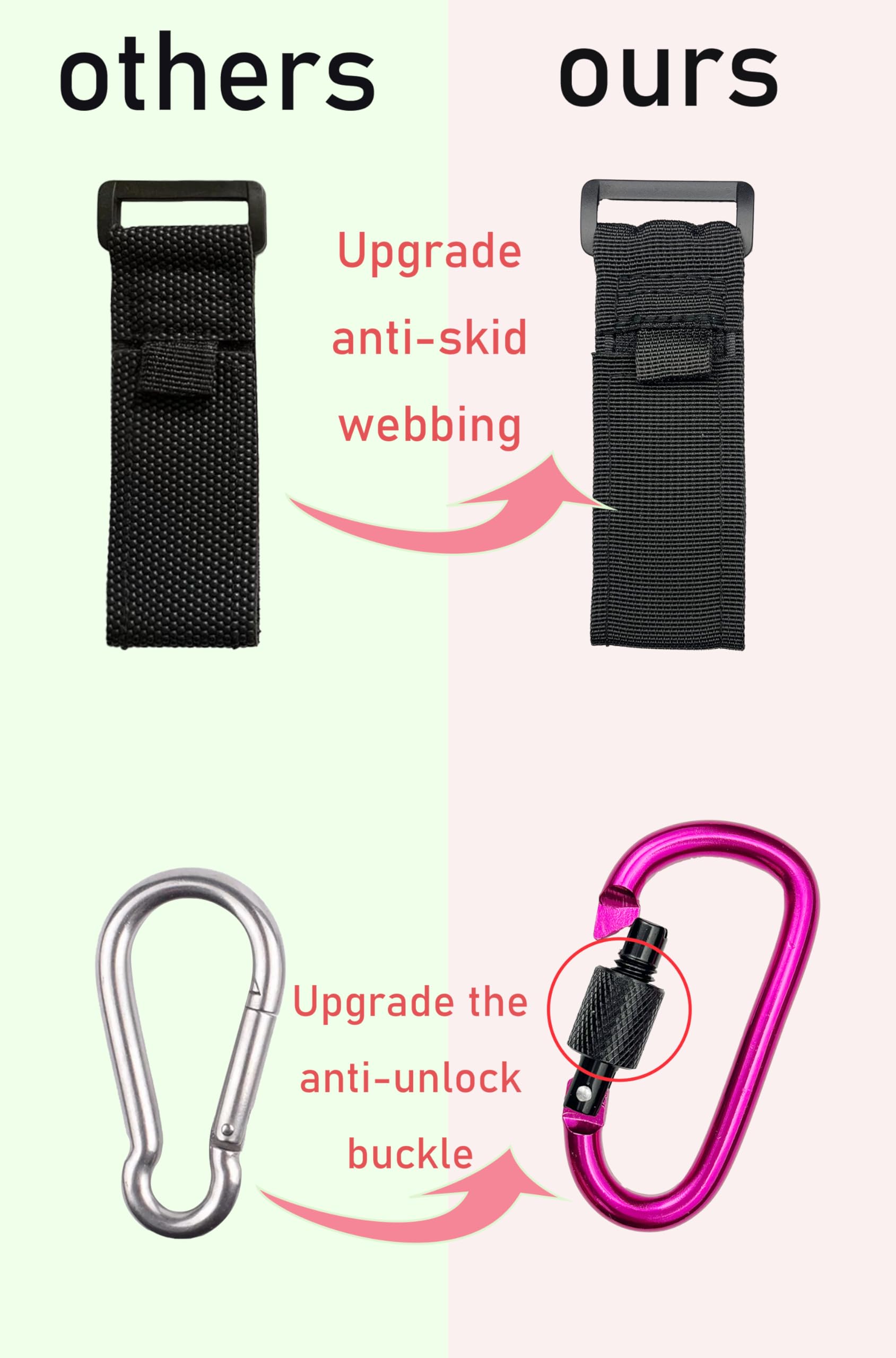 DEIHAALEN one-hand opening stroller hook enables quick setup.