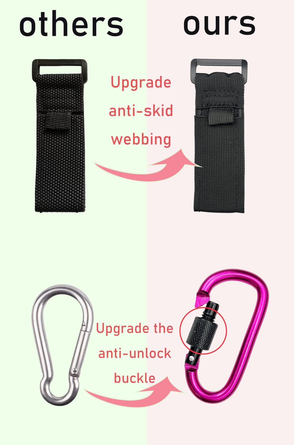 DEIHAALEN cyan locking hook for secure stroller attachments
