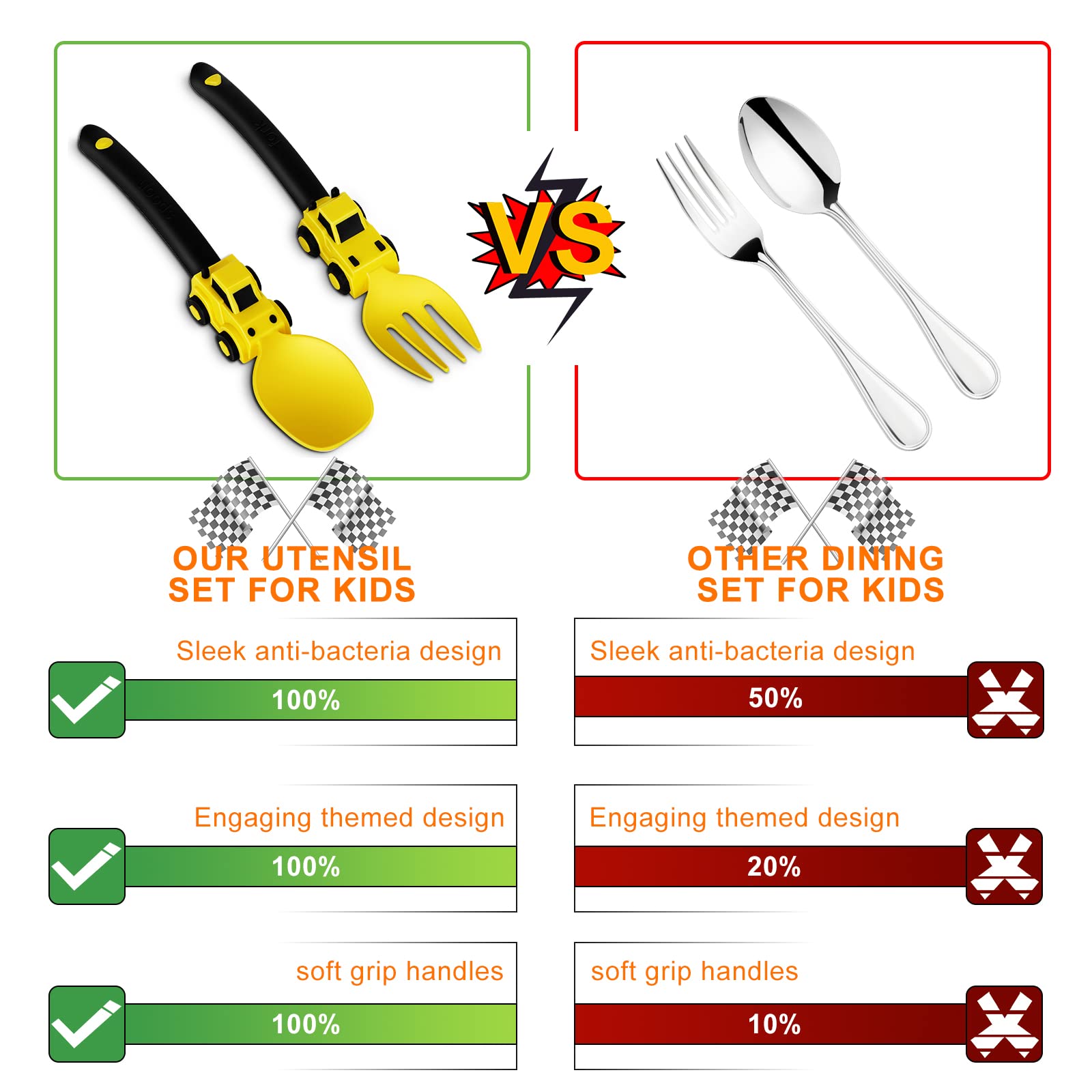 Deinyi BPA-free material image underlines safe, durable plastic for daily use.