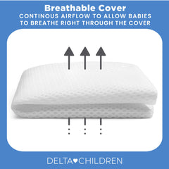 Elastic edges on Delta Children pad securing a snug crib mattress fit.