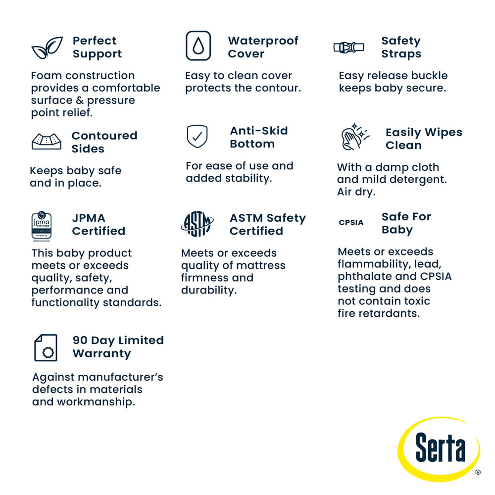 Delta Children Serta pad includes installation straps and screws