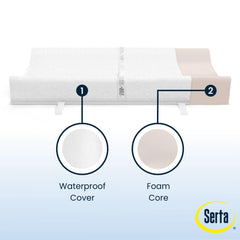 Delta Children Serta waterproof cover is removable for easy washing