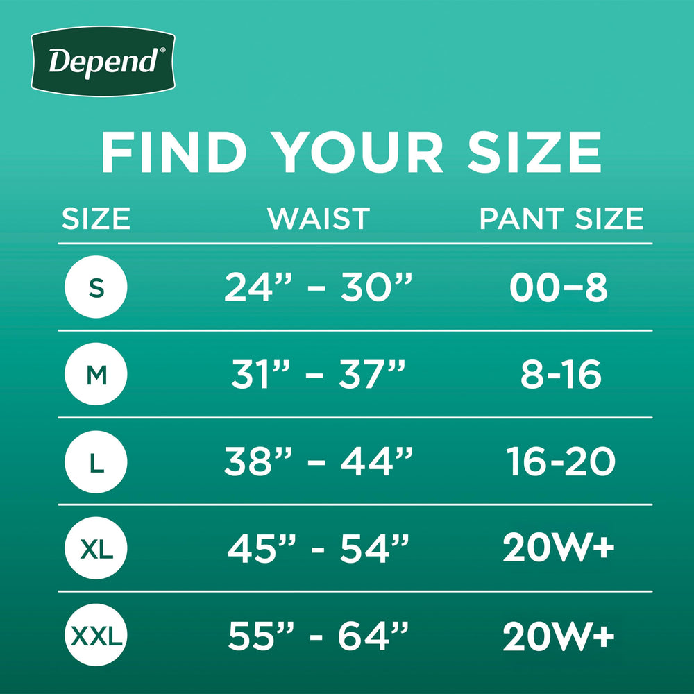 Depend Fresh Protection absorbent core close-up highlighting high absorbency.