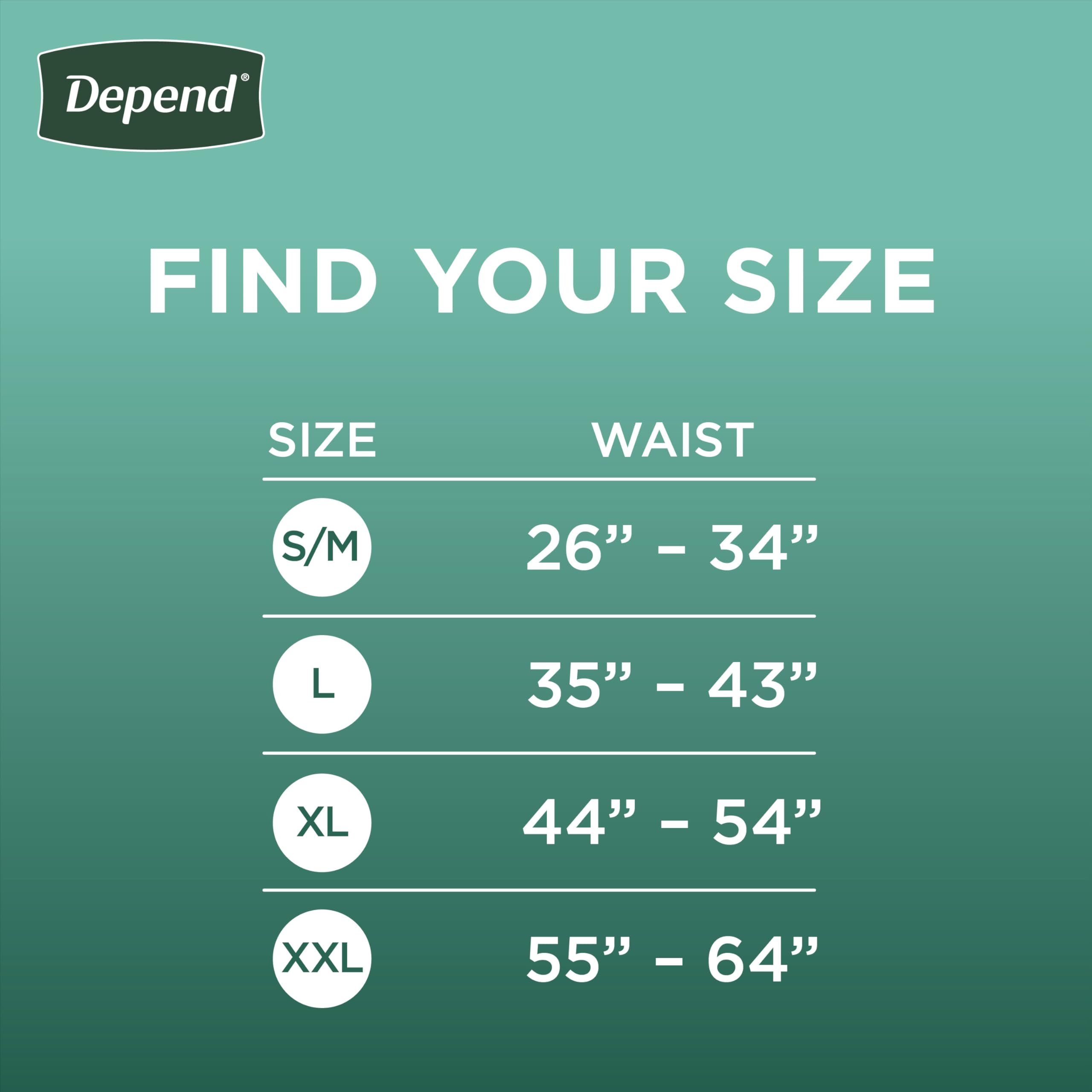 Depend Fresh Protection odor-block technology helps control odors discreetly