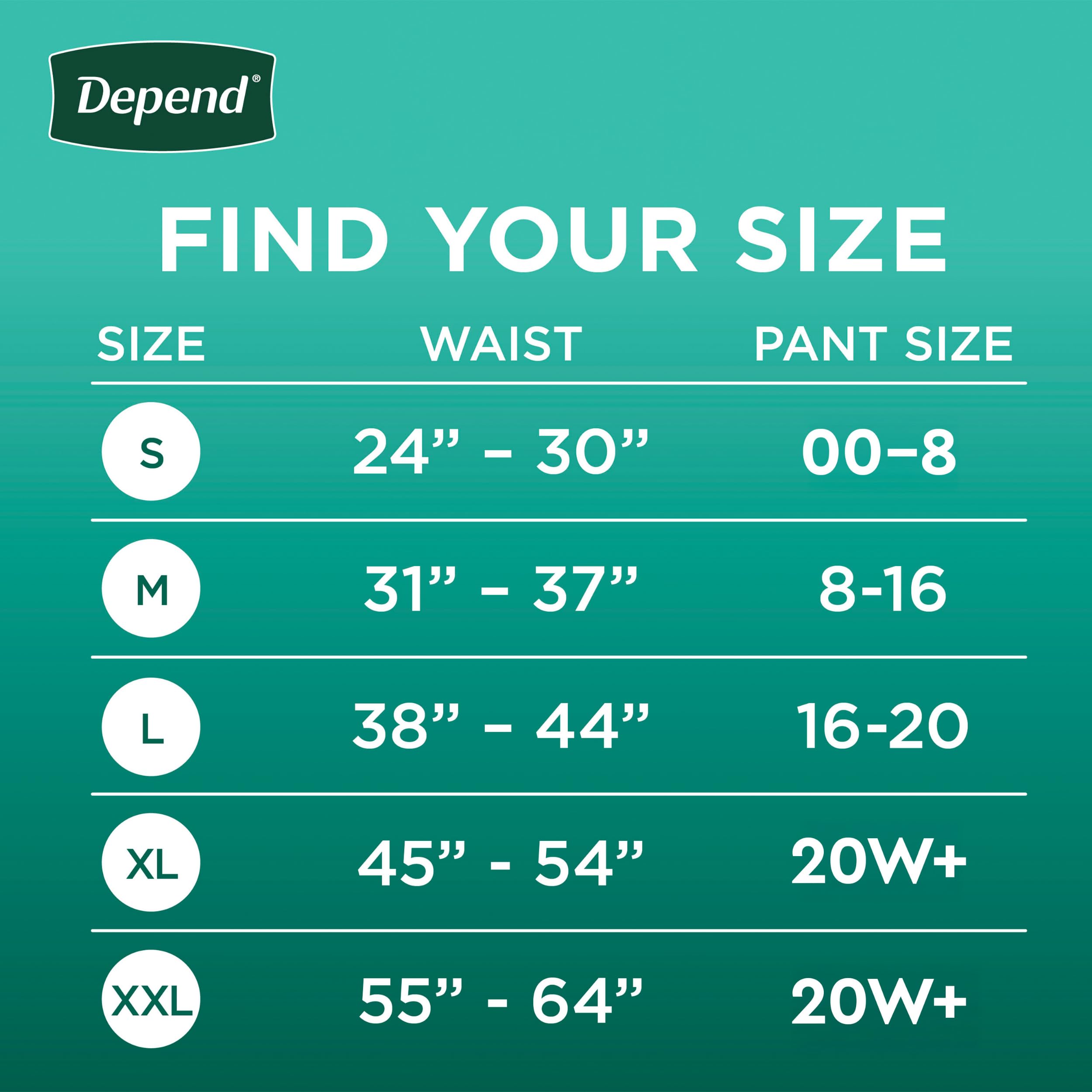 Packaging shows 19-count Depend Fresh Protection for convenient daily use.