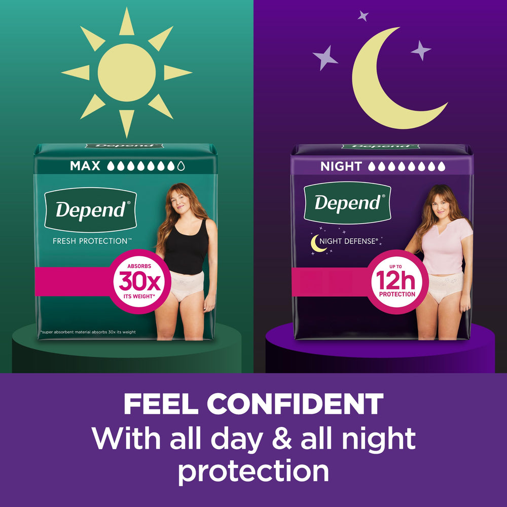 Depend Night Defense packaging variation example with assorted wrappers