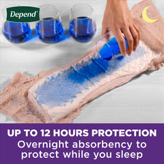Depend Night Defense wicking surface closeup illustrating dryness