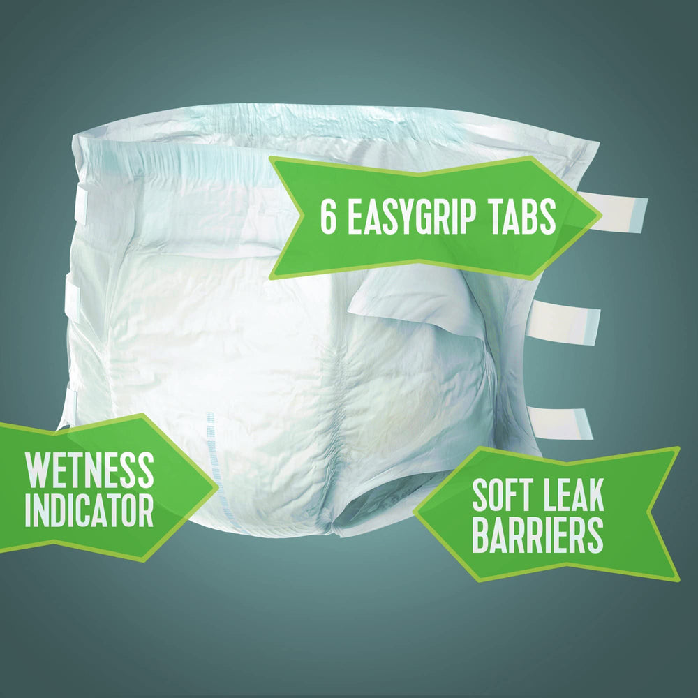 Back panel features Depend Protection with Tabs details.